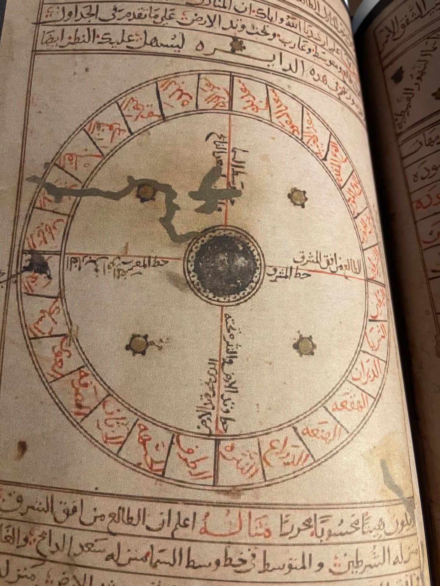 Kitab al Bulhan كتاب البلهان