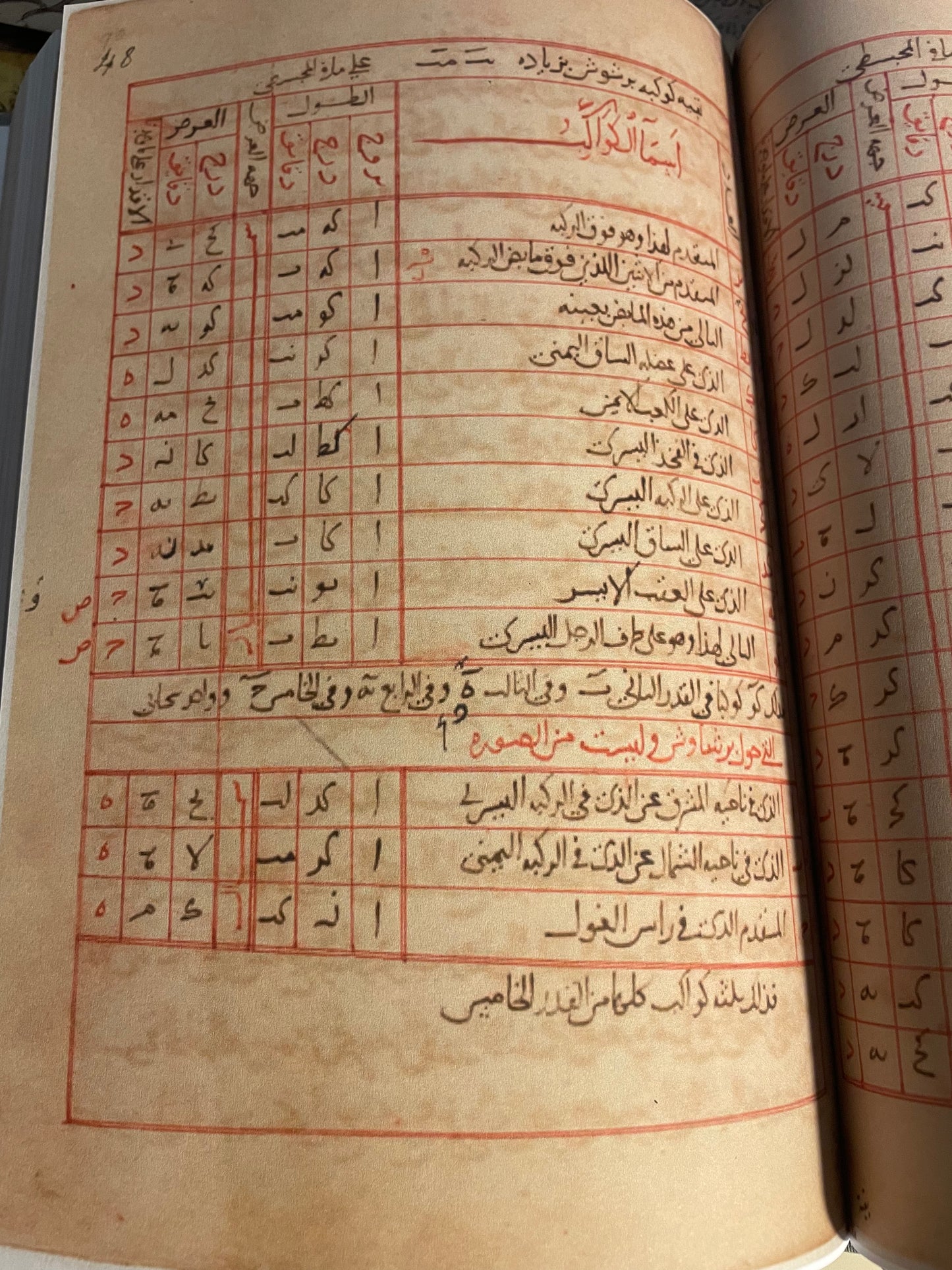 صور الكواكب Planetary Images