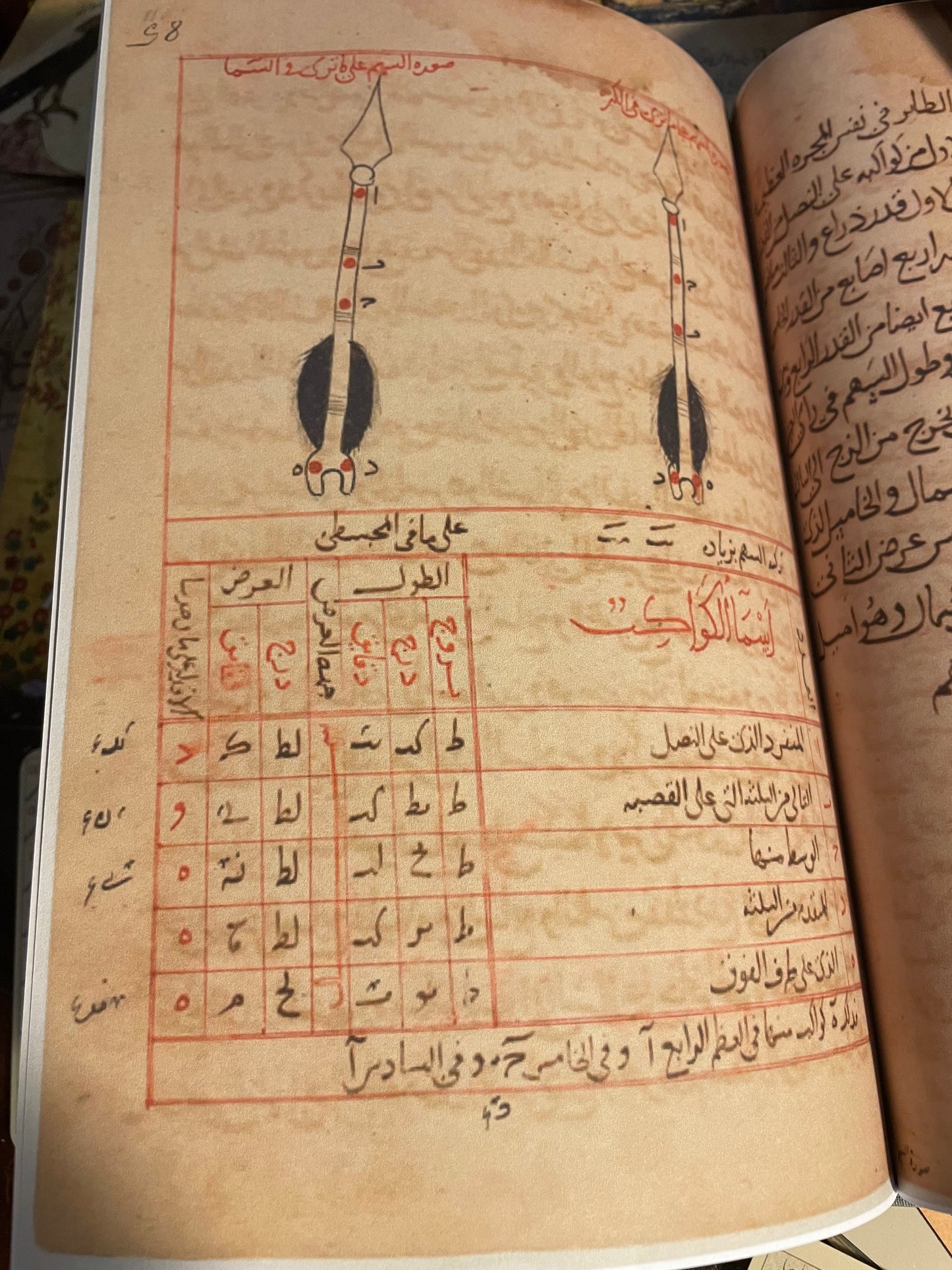 صور الكواكب Planetary Images