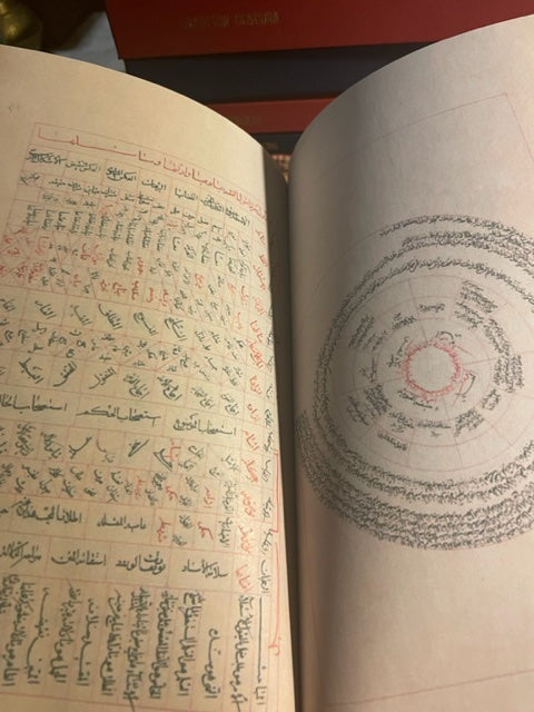 دوائر العلوم و جداول الرسوم Circles and Tables